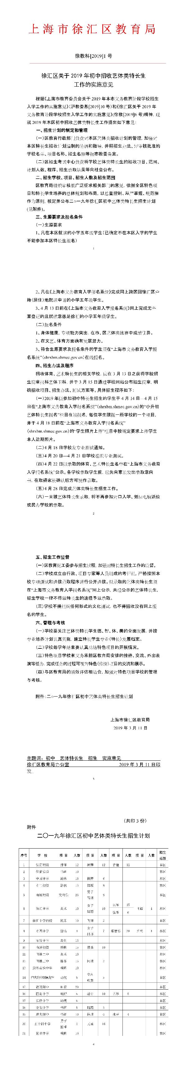 徐教科019号徐汇区关于2019年初中招收艺体类特长生工作的实施意见(1-5).jpg