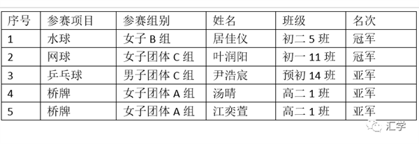 微信图片_20230315122637.png