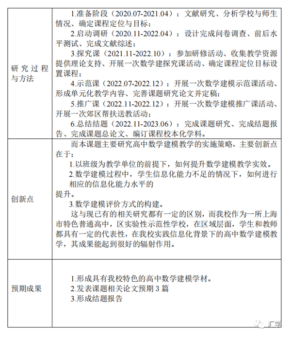 微信图片_20220607093000.png