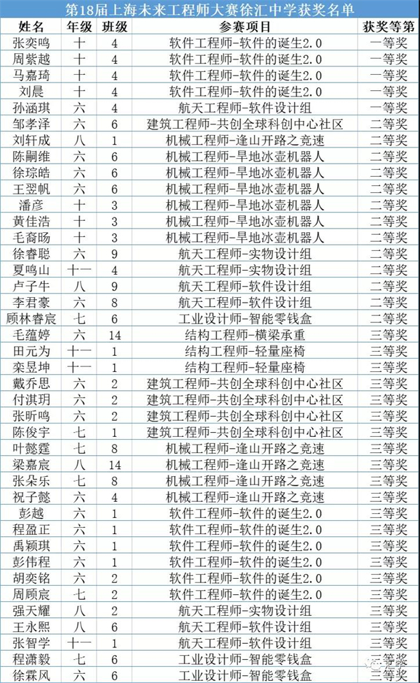 微信图片_20211206092710.jpg