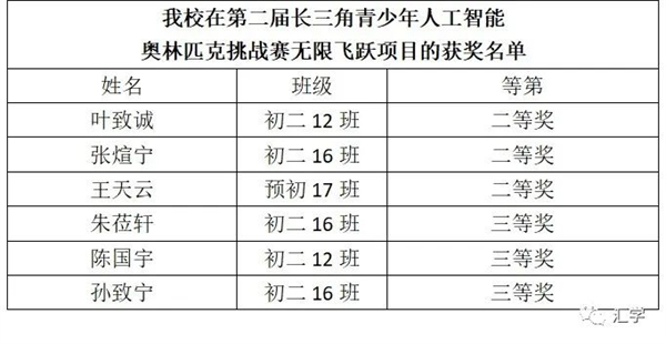 微信图片_20221212104412.jpg