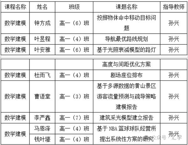 微信图片_20250704095712.png