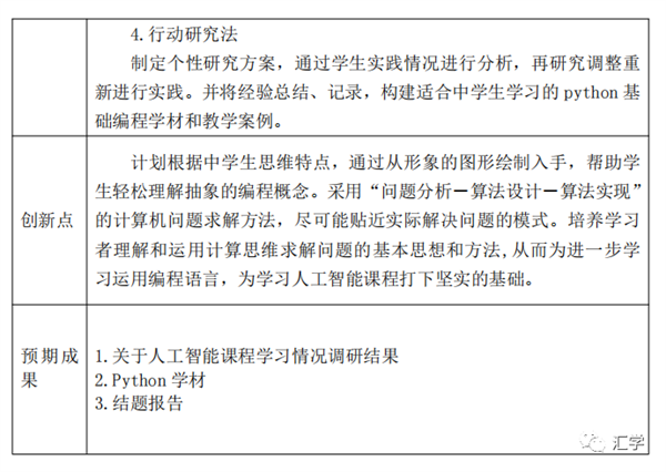 微信图片_20220610085217.png