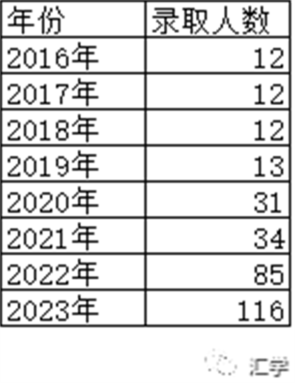 微信图片_20230322084731.png