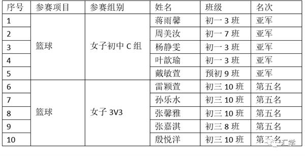 微信图片_20230315122633.png