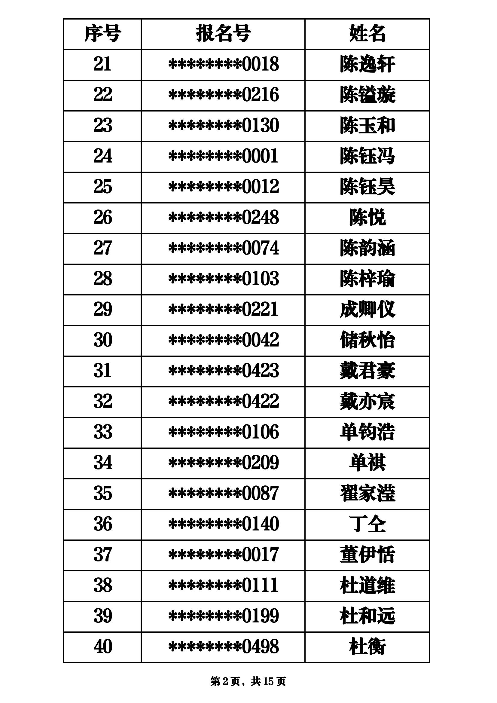 测试公式名单_01.jpg