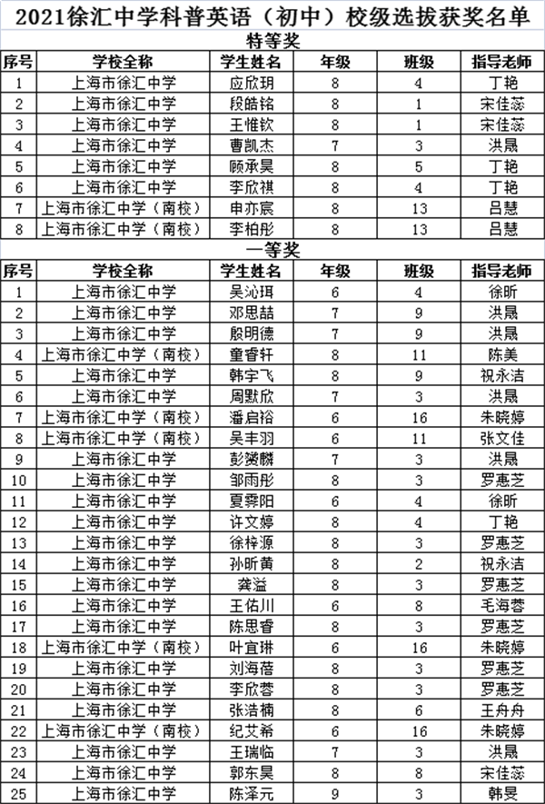 获奖名单1.png