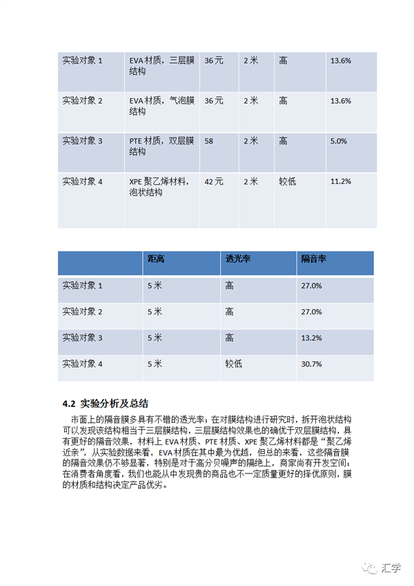 微信图片_20220521111844.png