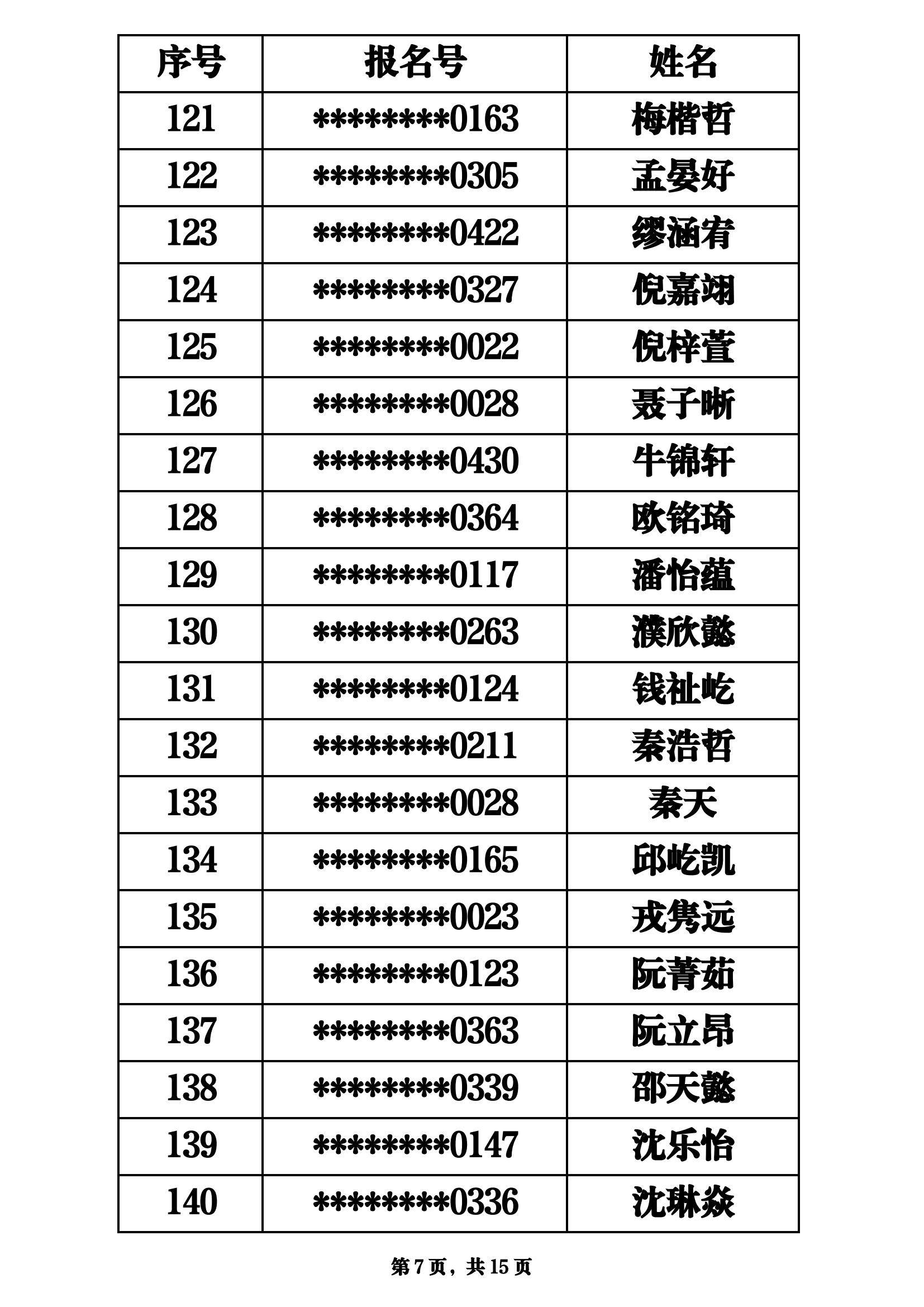 测试公式名单_06.jpg
