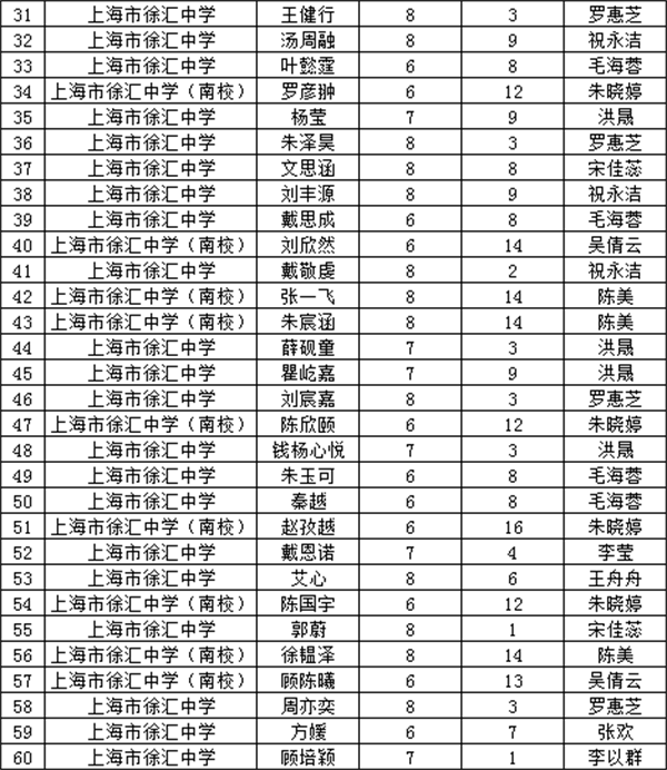 获奖名单4.png