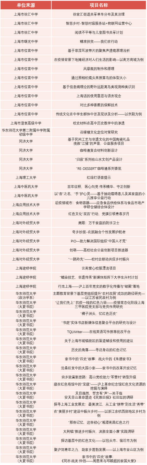 微信图片_20210531084946.png