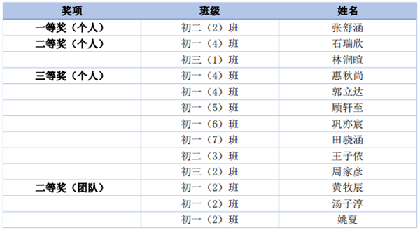 微信截图_20220908085736.png