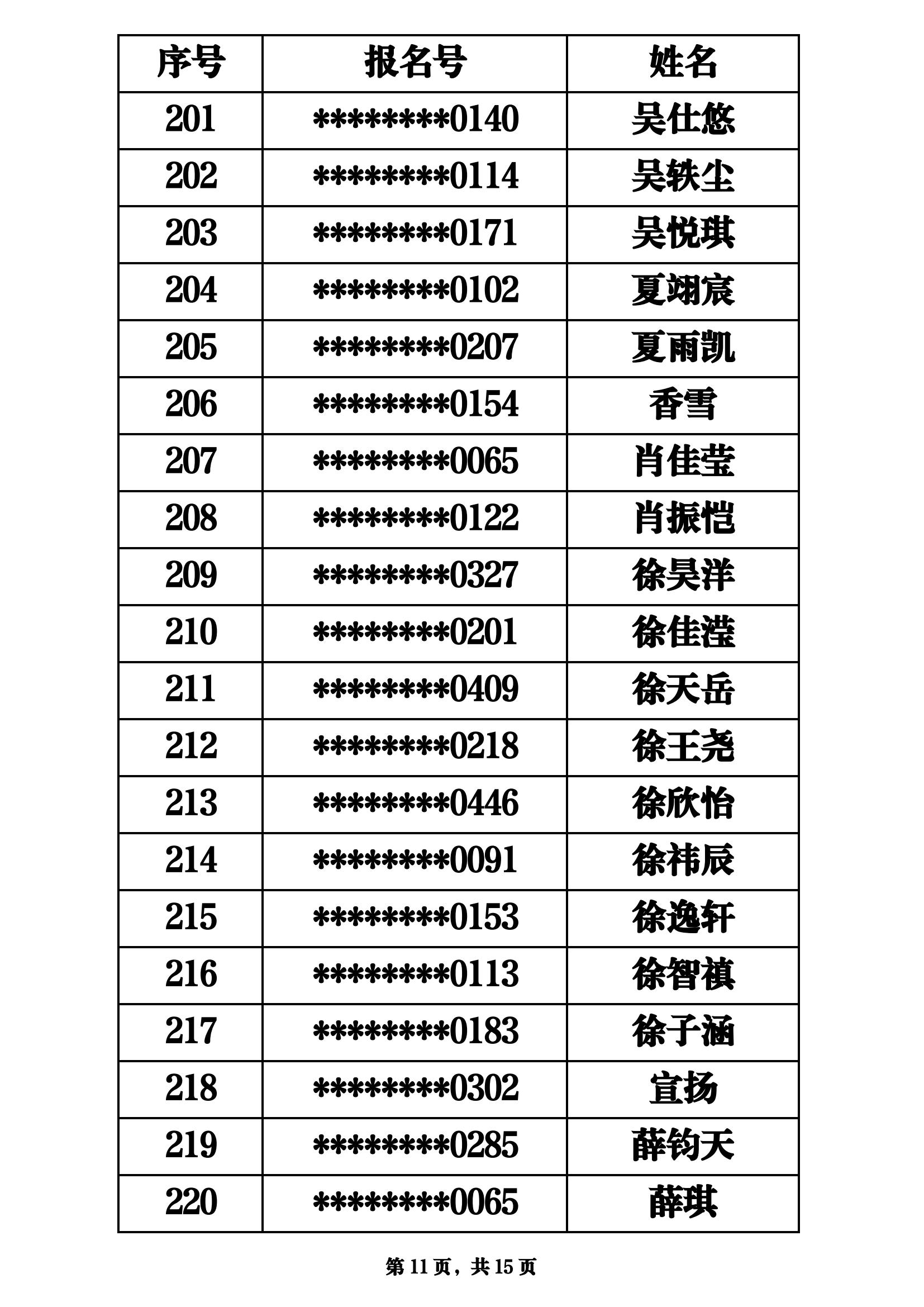 测试公式名单_10.jpg