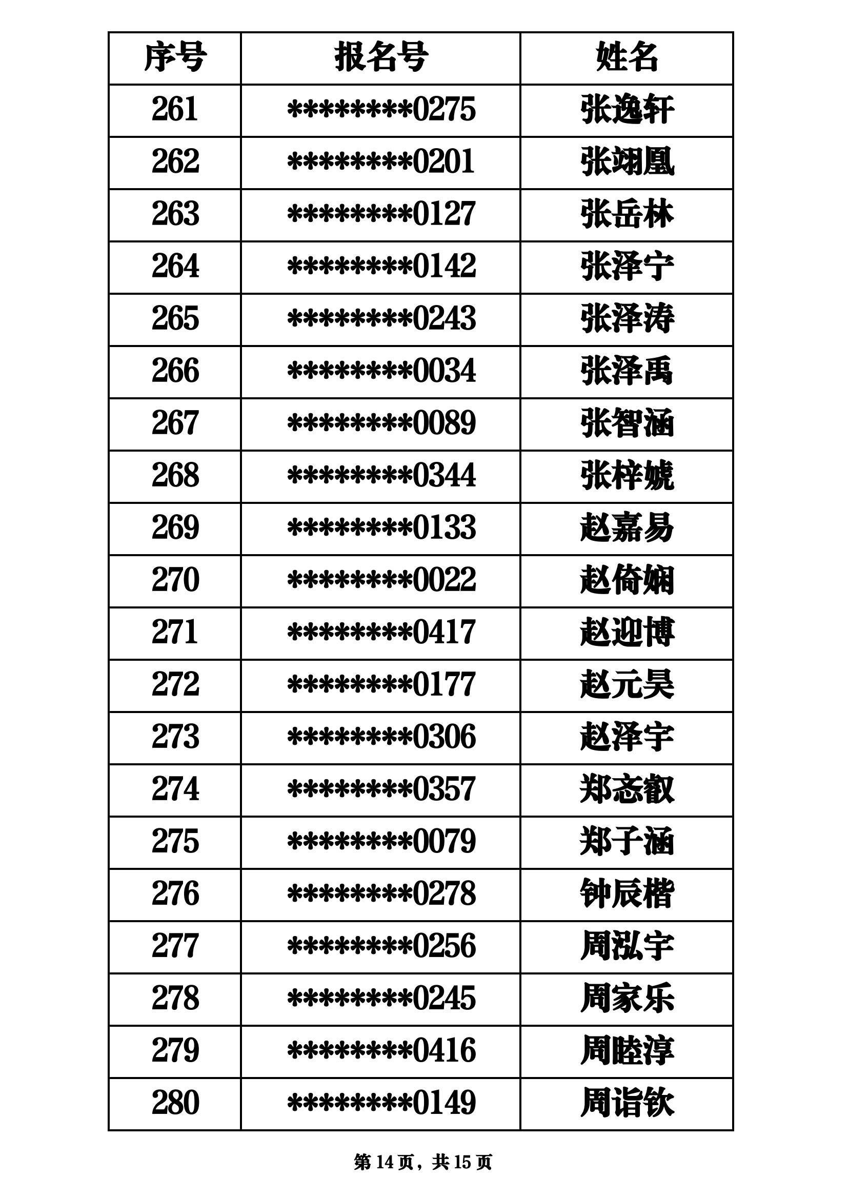 测试公式名单_13.jpg