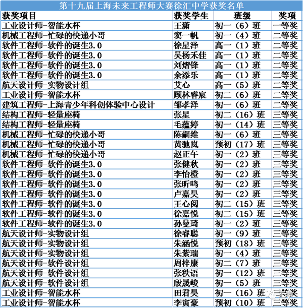 微信图片_20221212101204.png