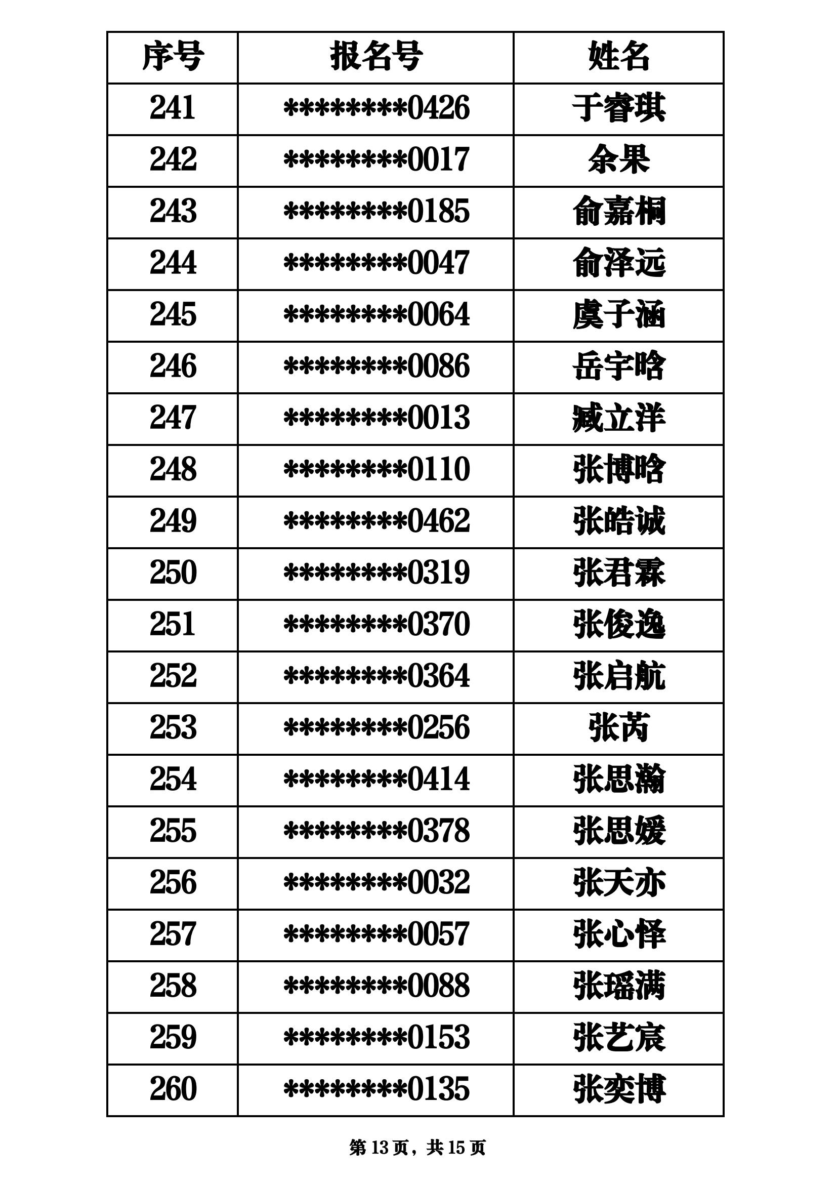 测试公式名单_12.jpg