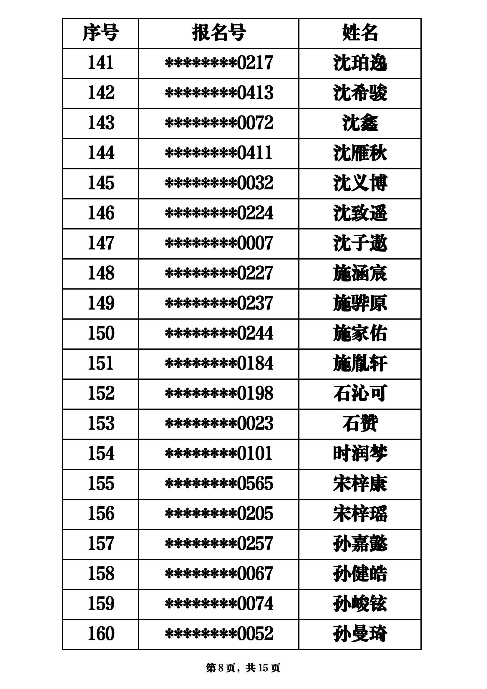 测试公式名单_07.jpg