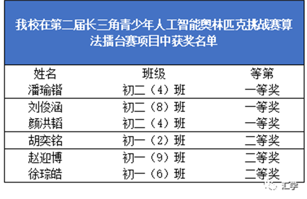 微信图片_20230104113141.png