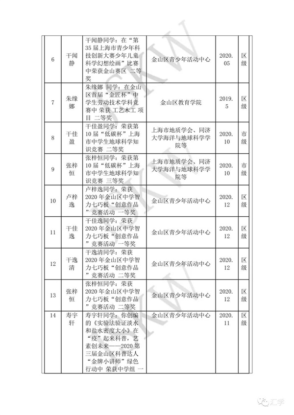 微信图片_20210519083921.jpg