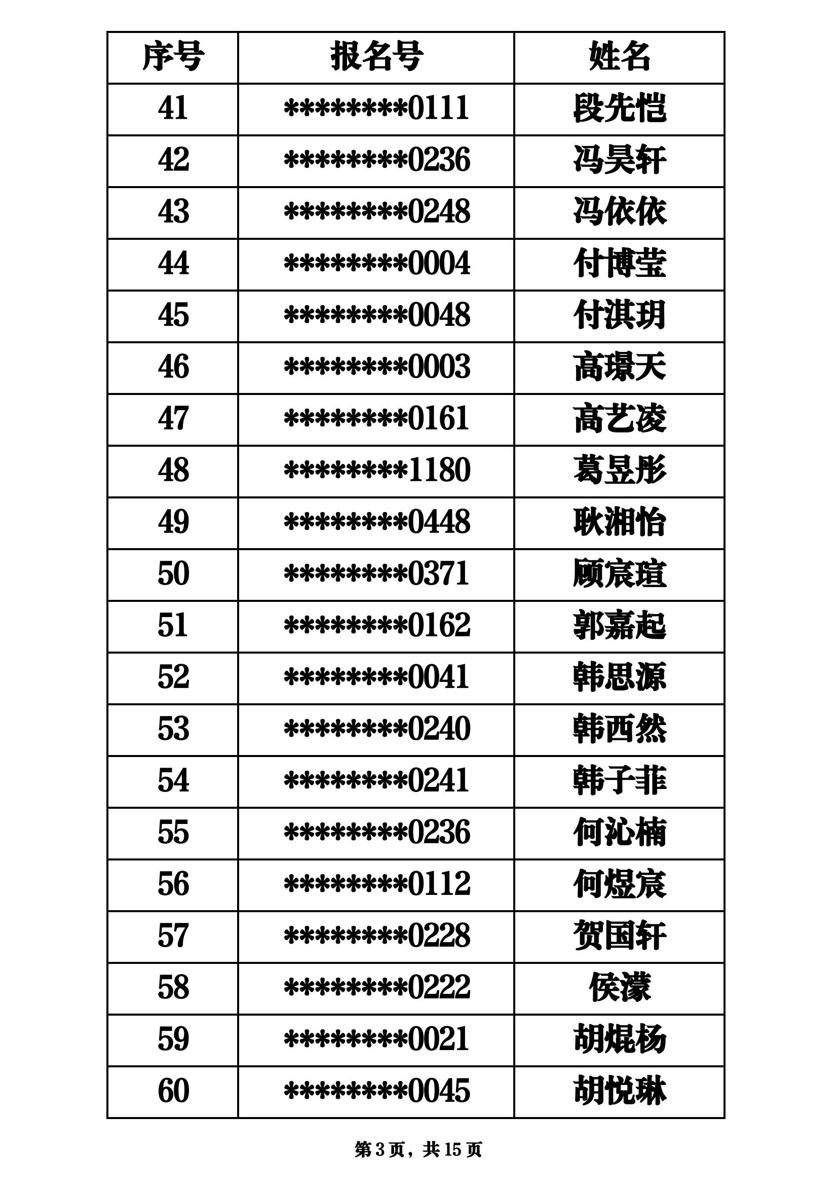测试公式名单_02.jpg