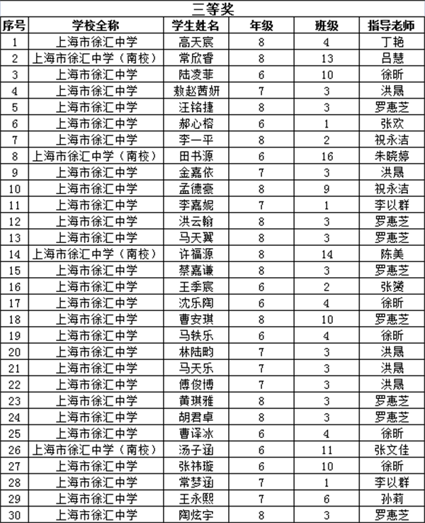 获奖名单3.png