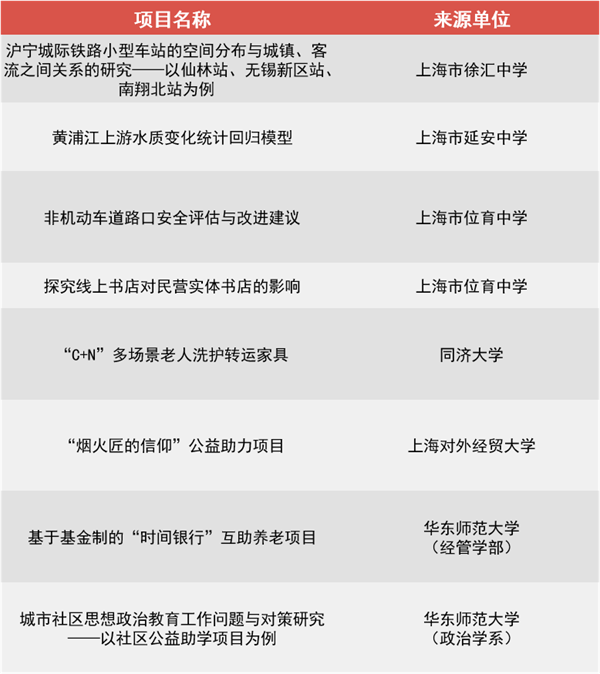 微信图片_20210531084940.png