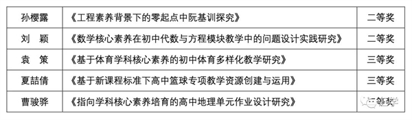 微信图片_20211124085452.jpg