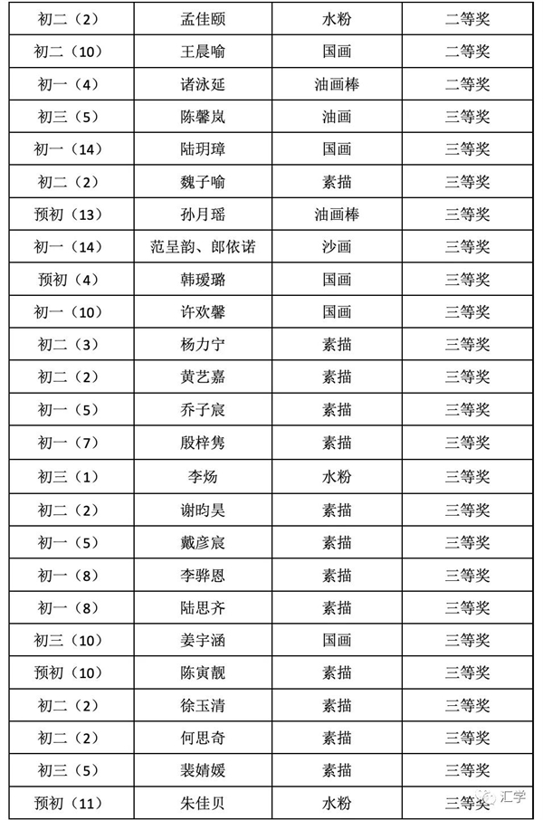 微信图片_20211111082142.jpg