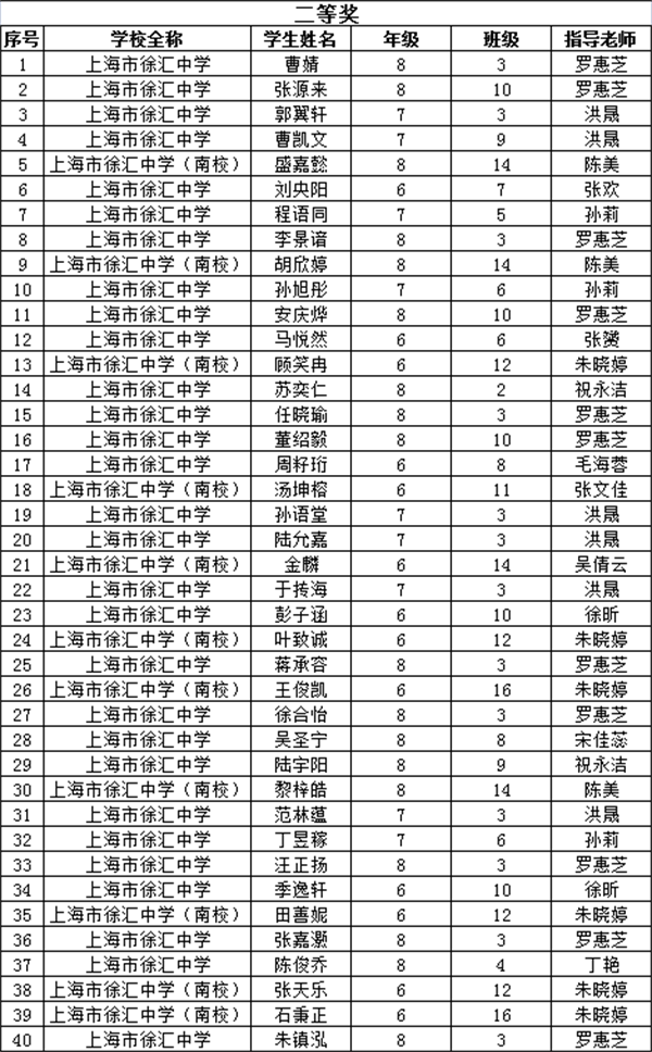 获奖名单2.png