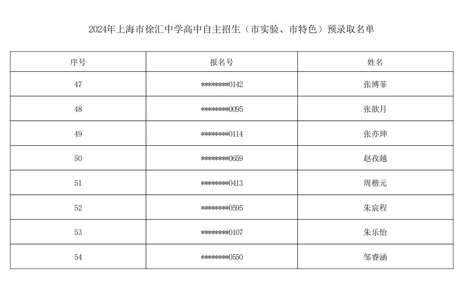 044109_上海市徐汇中学_1719877245252_02.jpg